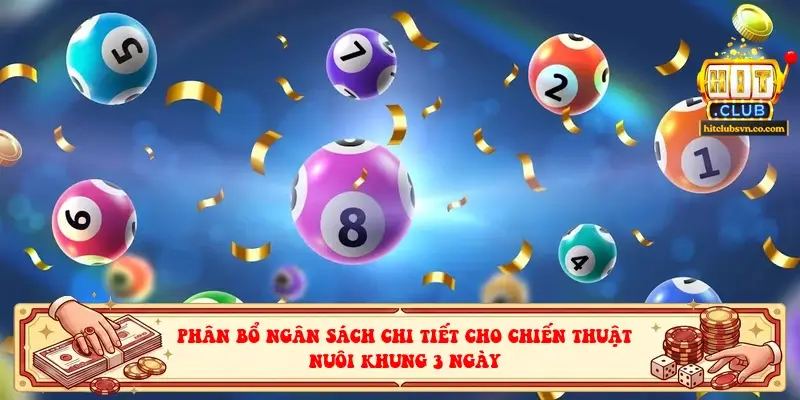 Phân bổ ngân sách chi tiết cho chiến thuật nuôi khung 3 ngày Phân bổ ngân sách chi tiết cho chiến thuật nuôi khung 3 ngày