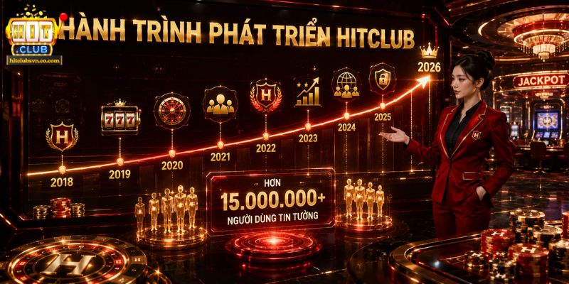 Hành trình phat triển của sân chơi HITCLUB